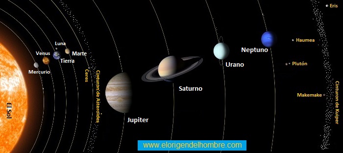 sistema solar